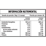 PAQUETE  CREATINA MONOHIDRATADA 1KG, OMEGA 3 1200MG, OXIDO 210G Y PROTEINA ISOLATADA2KG